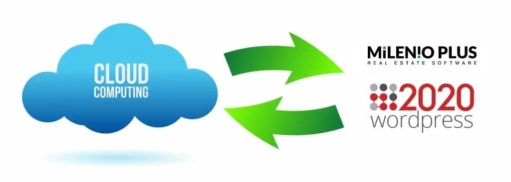 milenio-plus-websites Milenio plus websites - Cloud computing